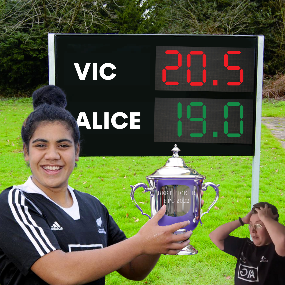 The winners of 2022!