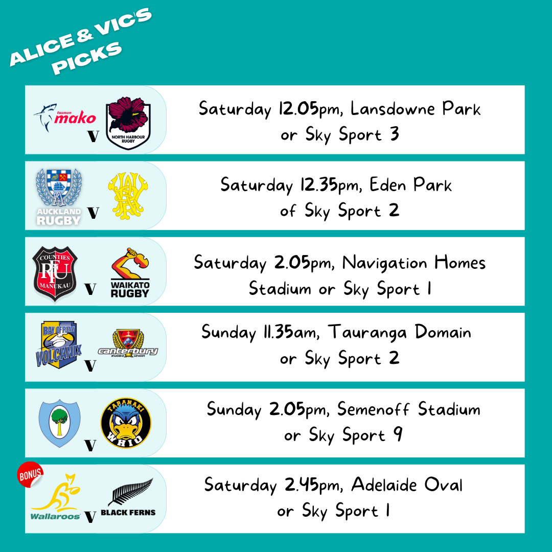 Fighting for your spot