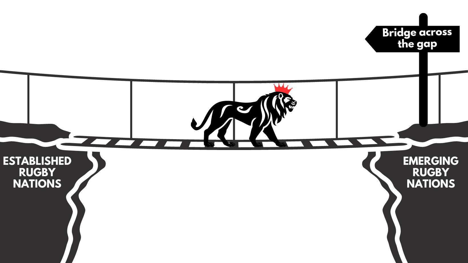 Throwing Women's Rugby to the Lions