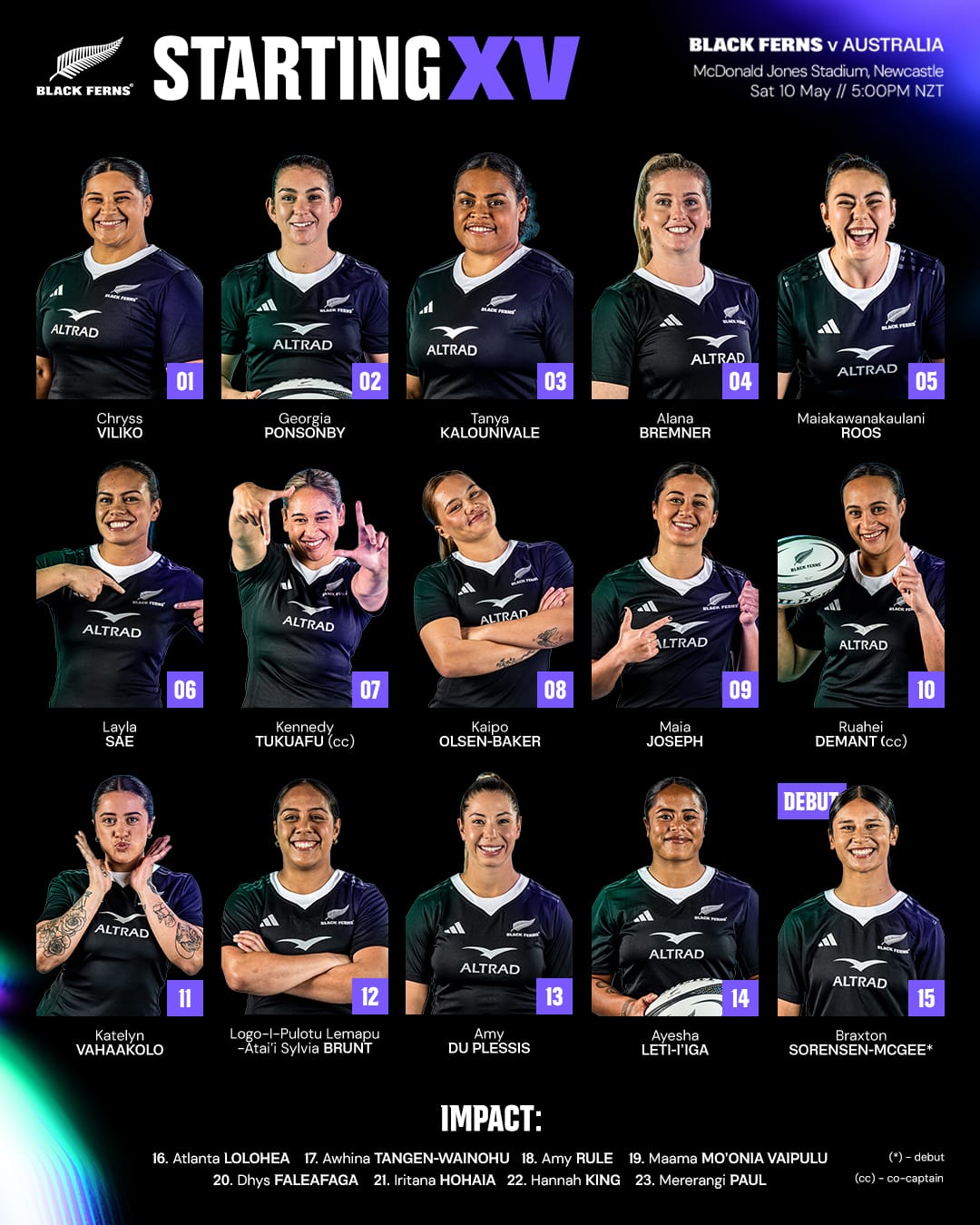 The first Black Ferns Test