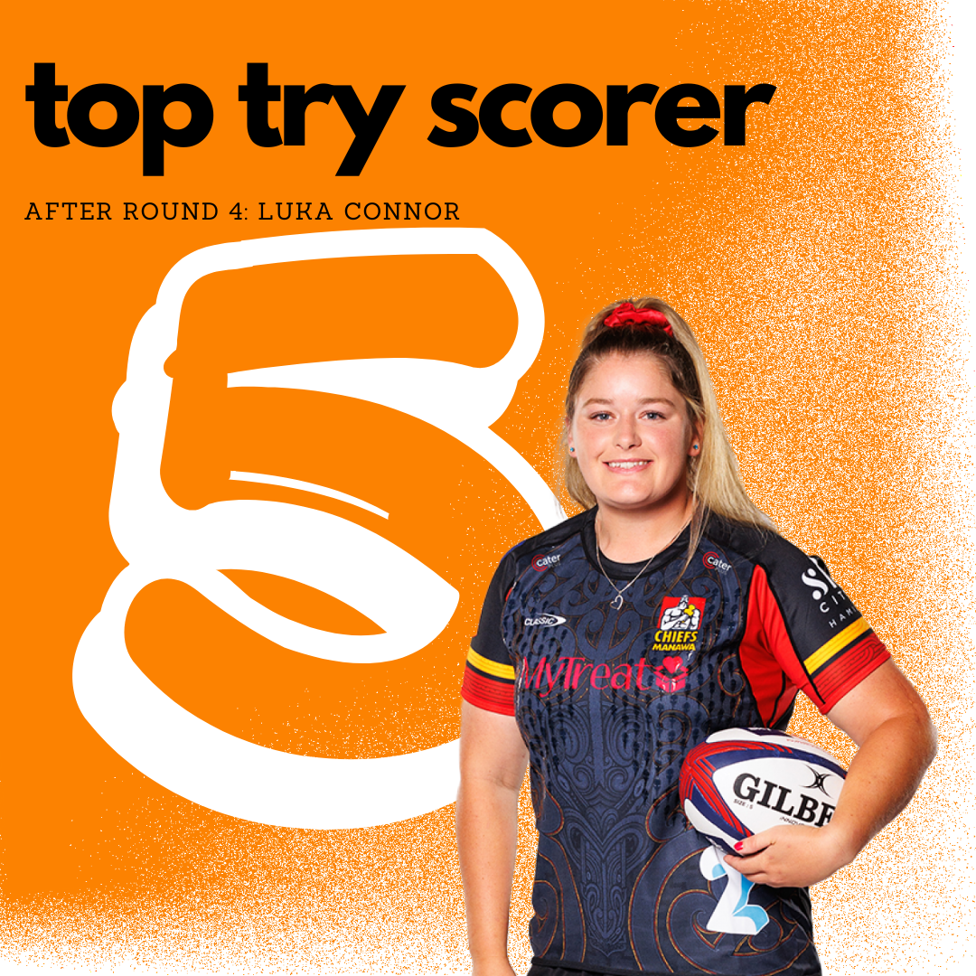 Preview: Aupiki Round 5