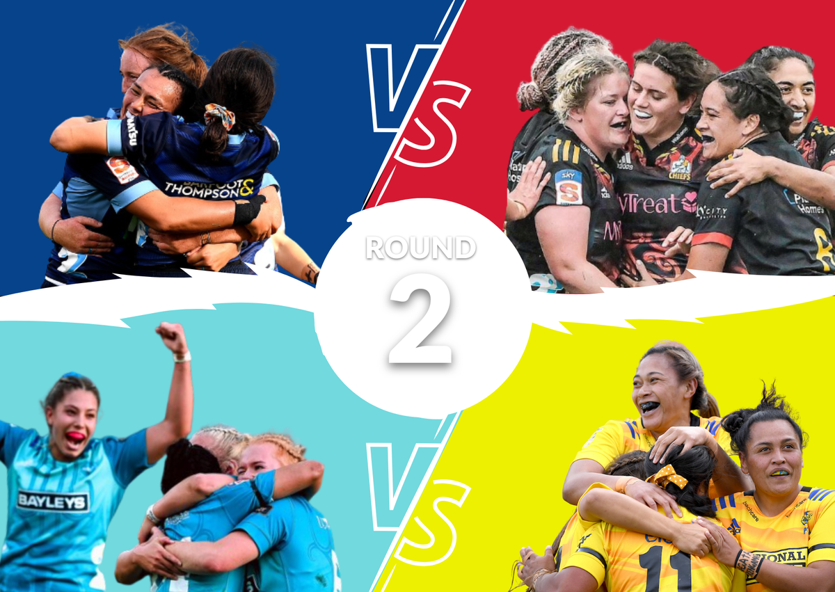 Aupiki: Preview Round 2