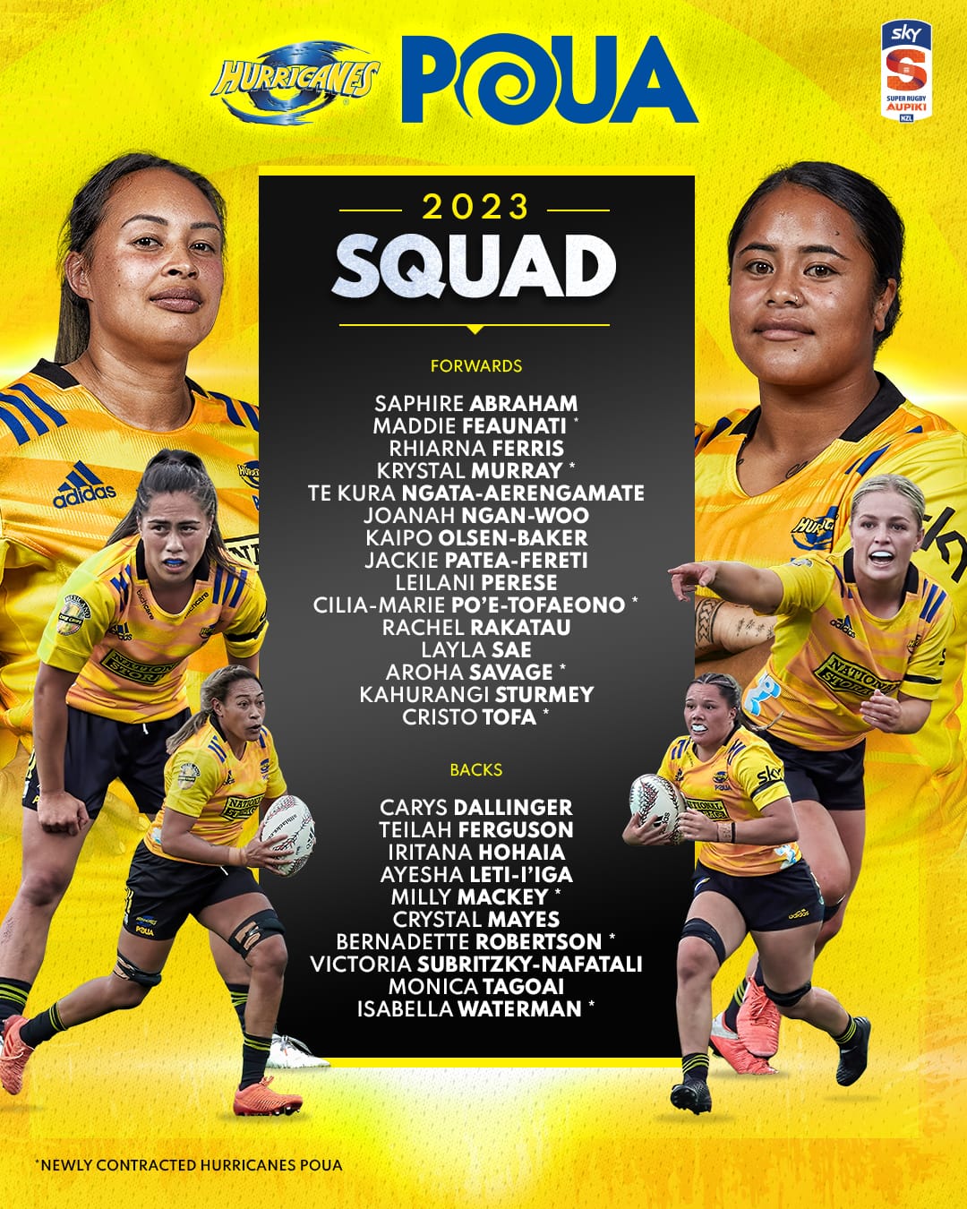 Super Rugby Aupiki Squads are named