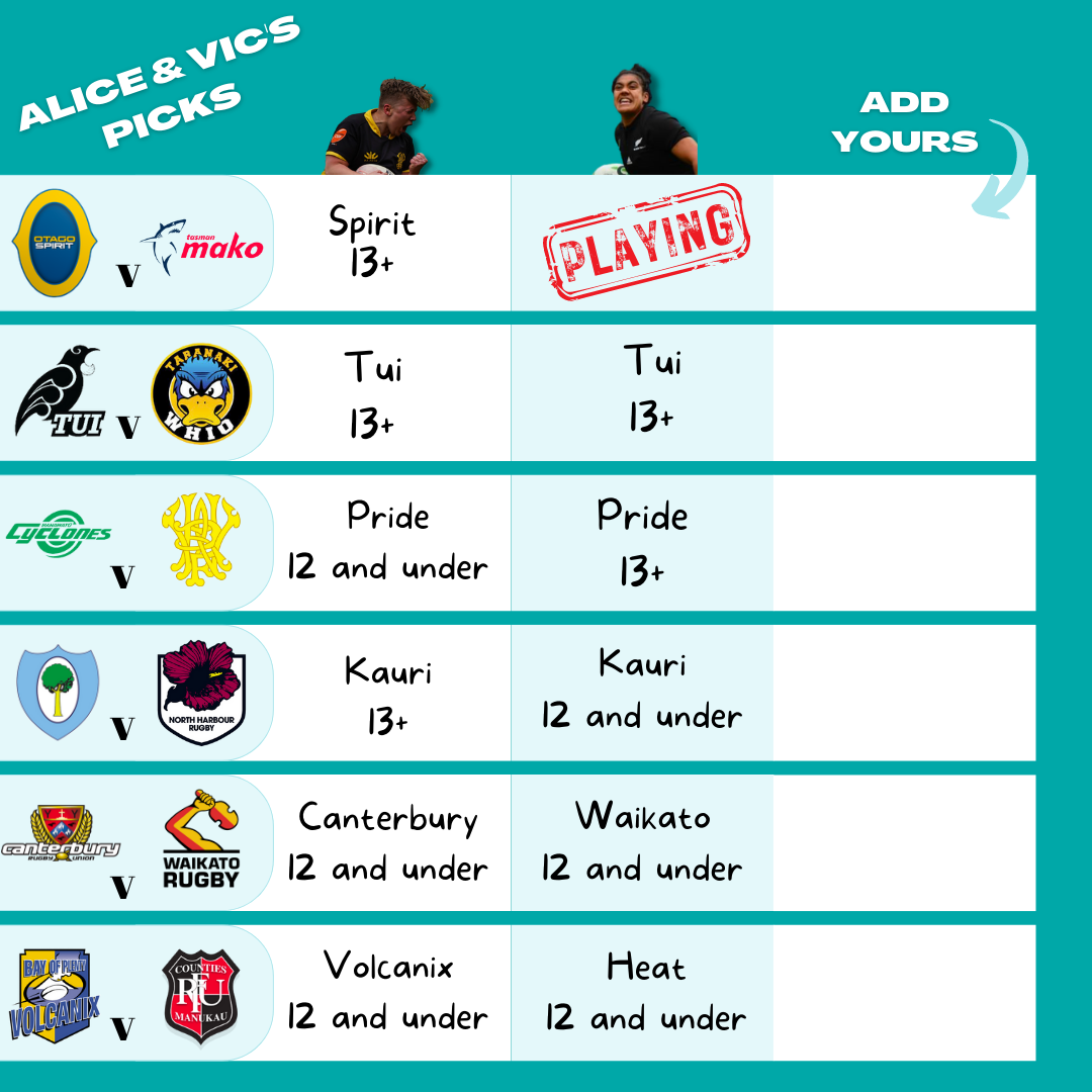 Alice & Vic's Picks - choose your own!