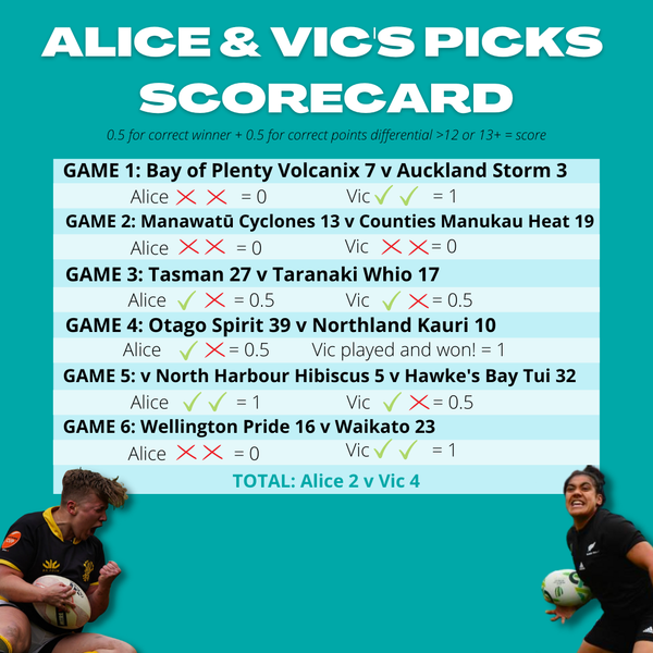 Weekend wrap: all the rugby that was