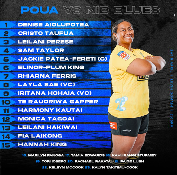 Preview: Aupiki Round Six