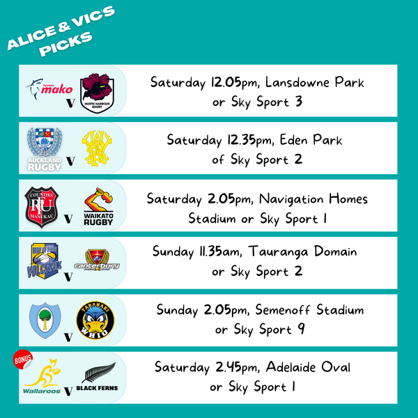 Fighting for your spot