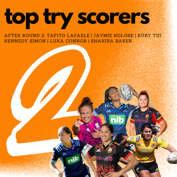 Aupiki: Round Three Preview