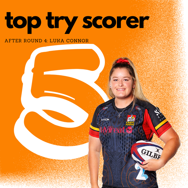 Preview: Aupiki Round 5