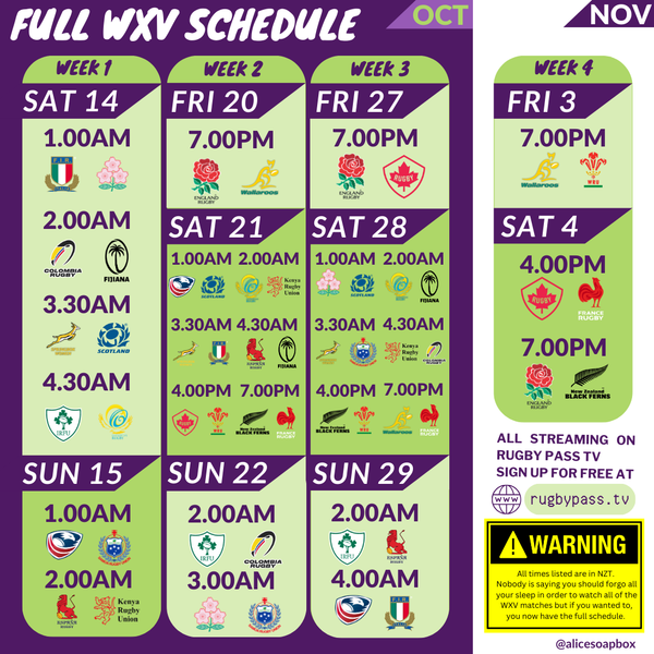 A little WXV entrée