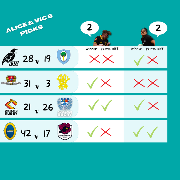 Rolling on to the finals