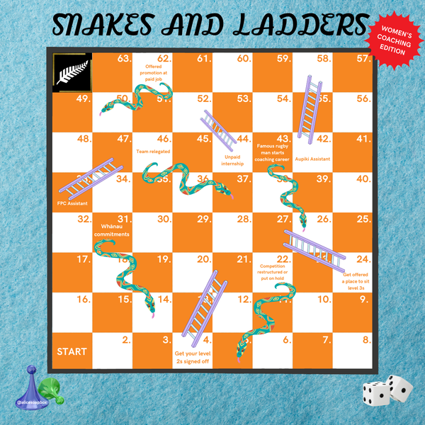 Snakes and Ladders