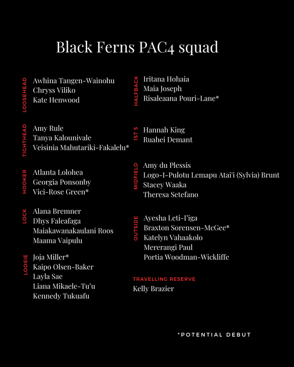 Goodbye Ruby, hello Riki