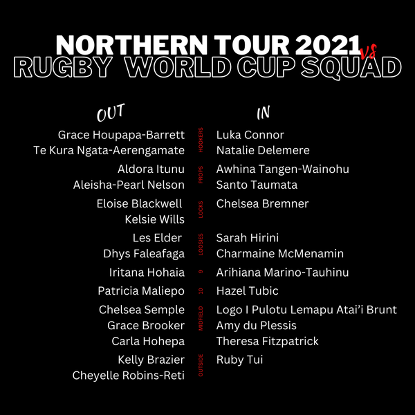 Unpacking the RWC Black Fern Squad